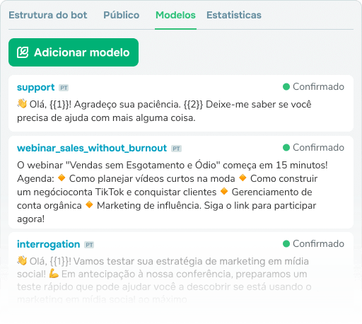 Modelos de mensagens