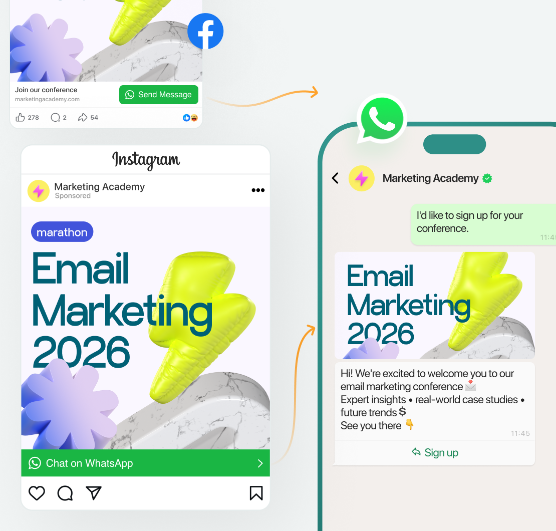 Leverage the 72-hour messaging window to sell more