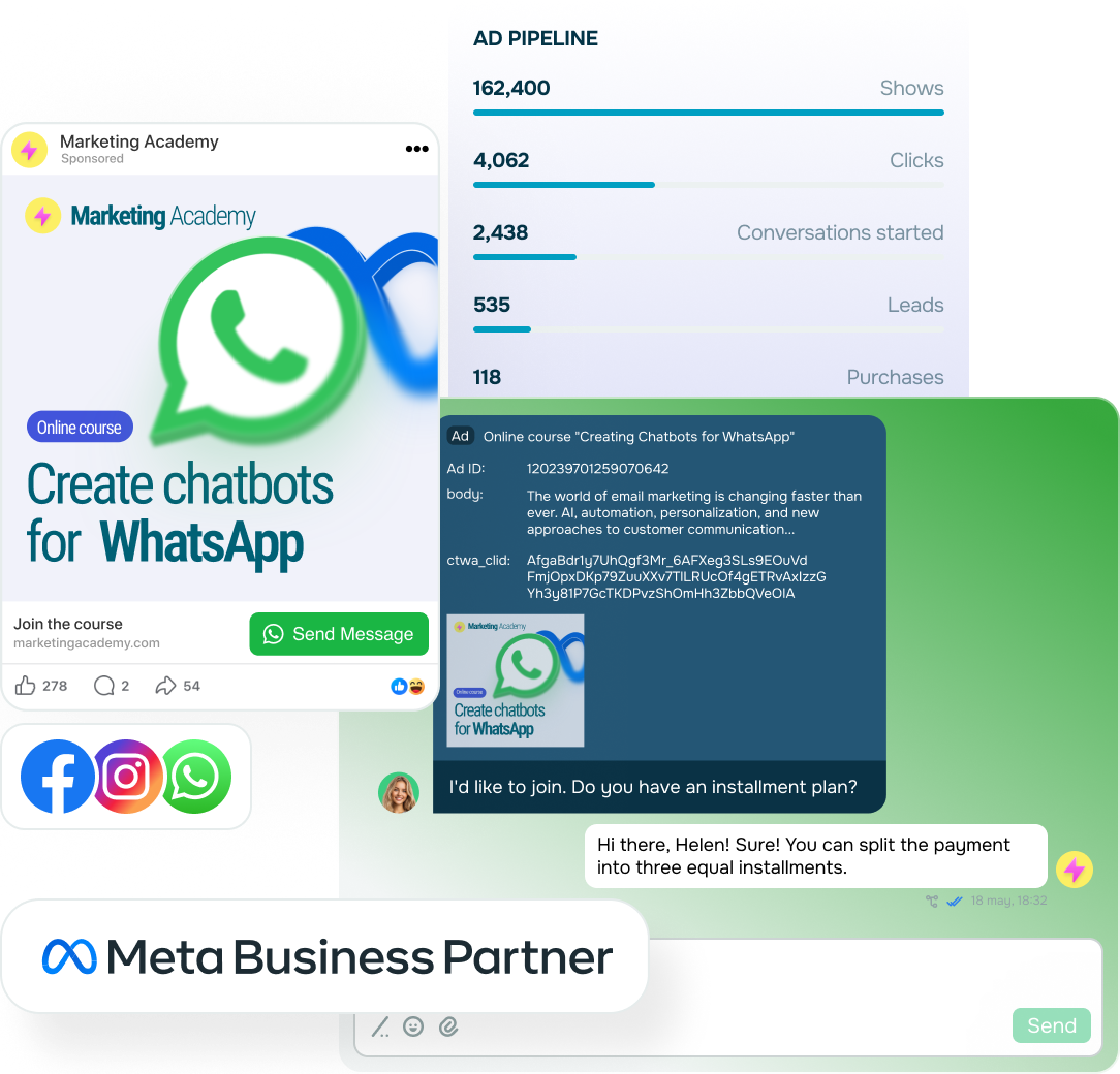 Make your click-to-WhatsApp ads pay off