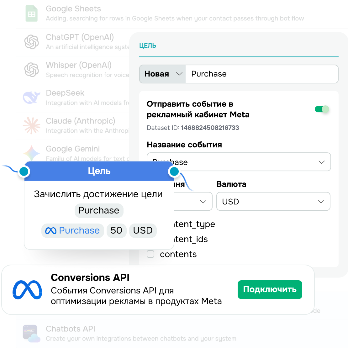 Conversions API для оптимизации рекламы