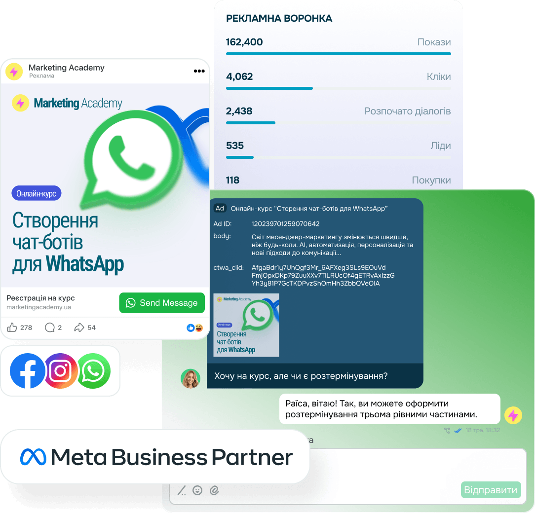 Оптимізація реклами з переходом у WhatsApp