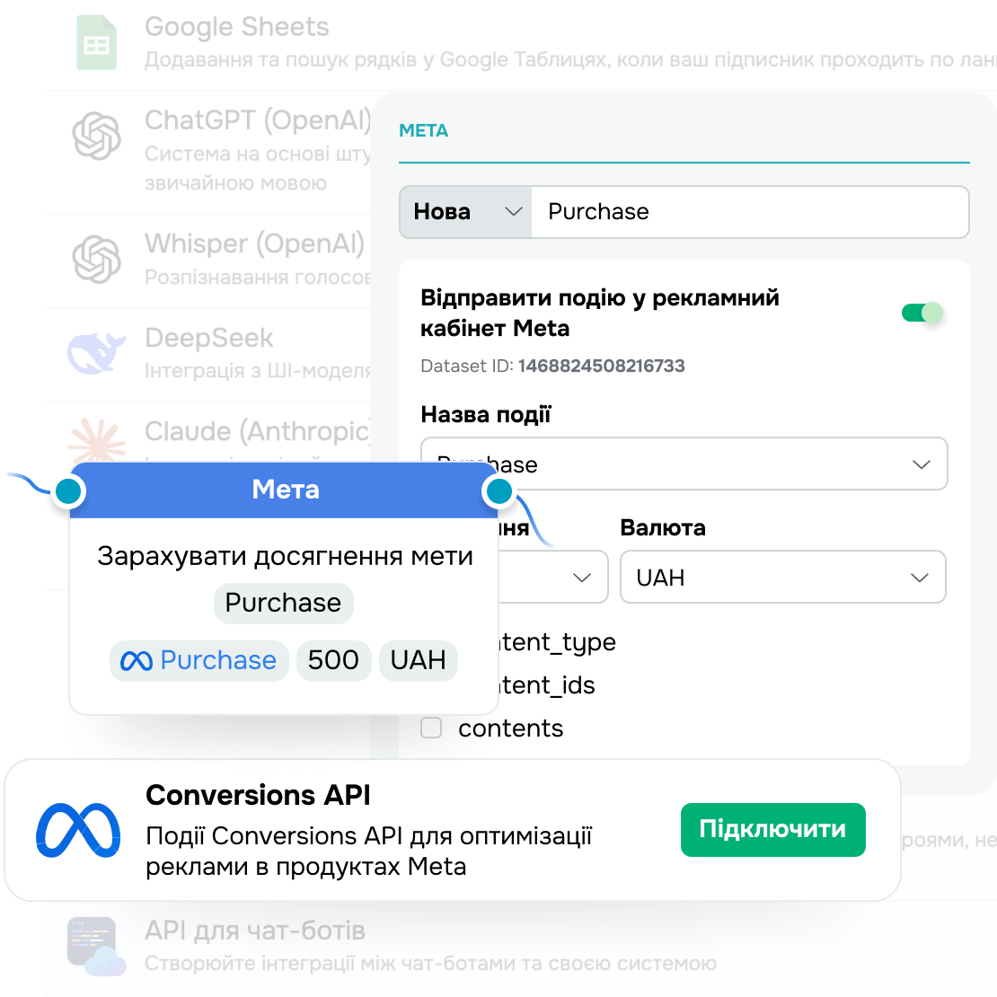 Conversions API для оптимізації реклами