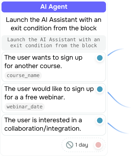 popup images